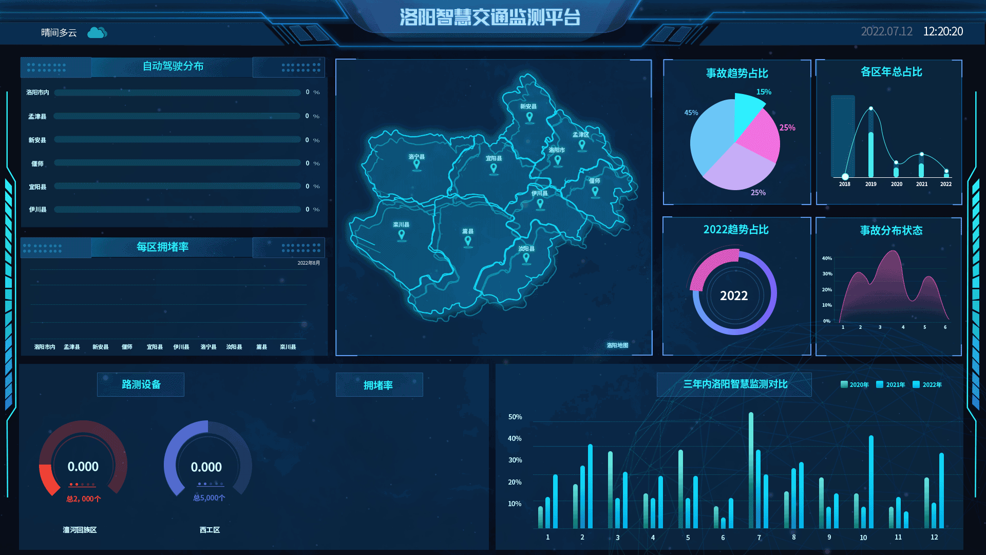 可视化设计（图ZMzEyNjM5MDUy） - 交互/UE - 站酷设计师咖不喱酱原创素材 - 站酷ZCOOL