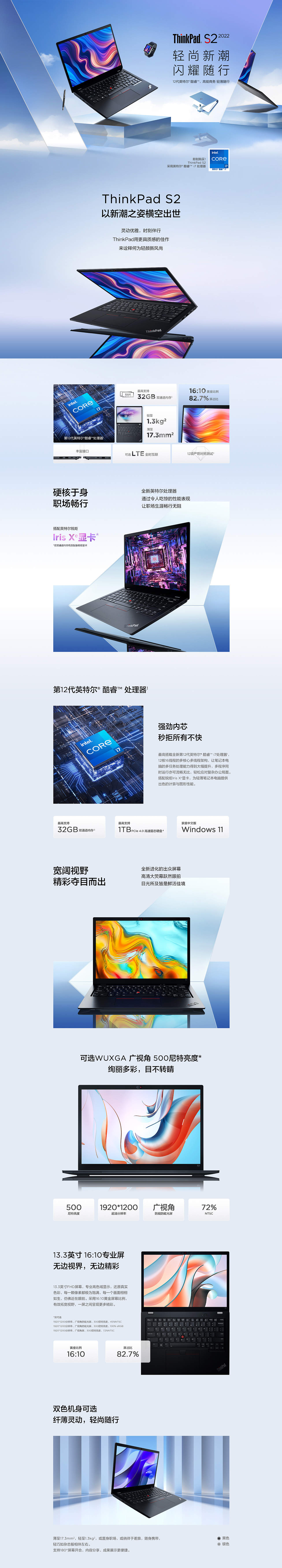 ThinkPad2022详情页