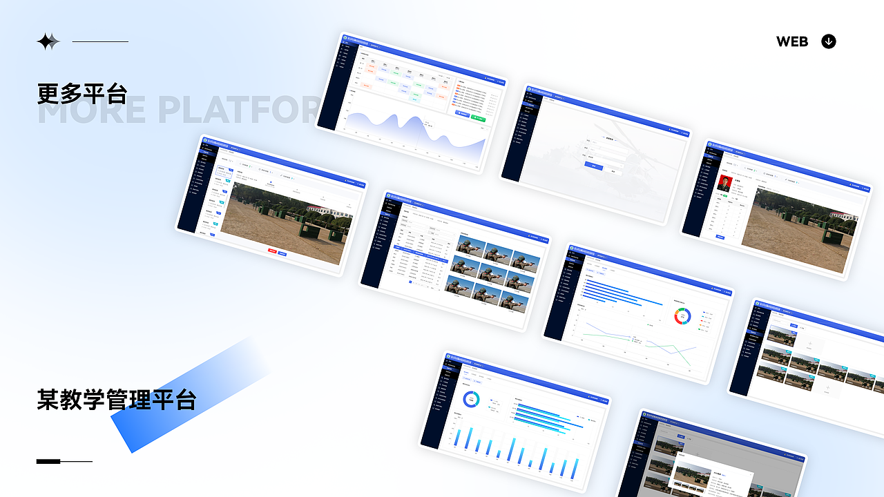 2022项目作品小结