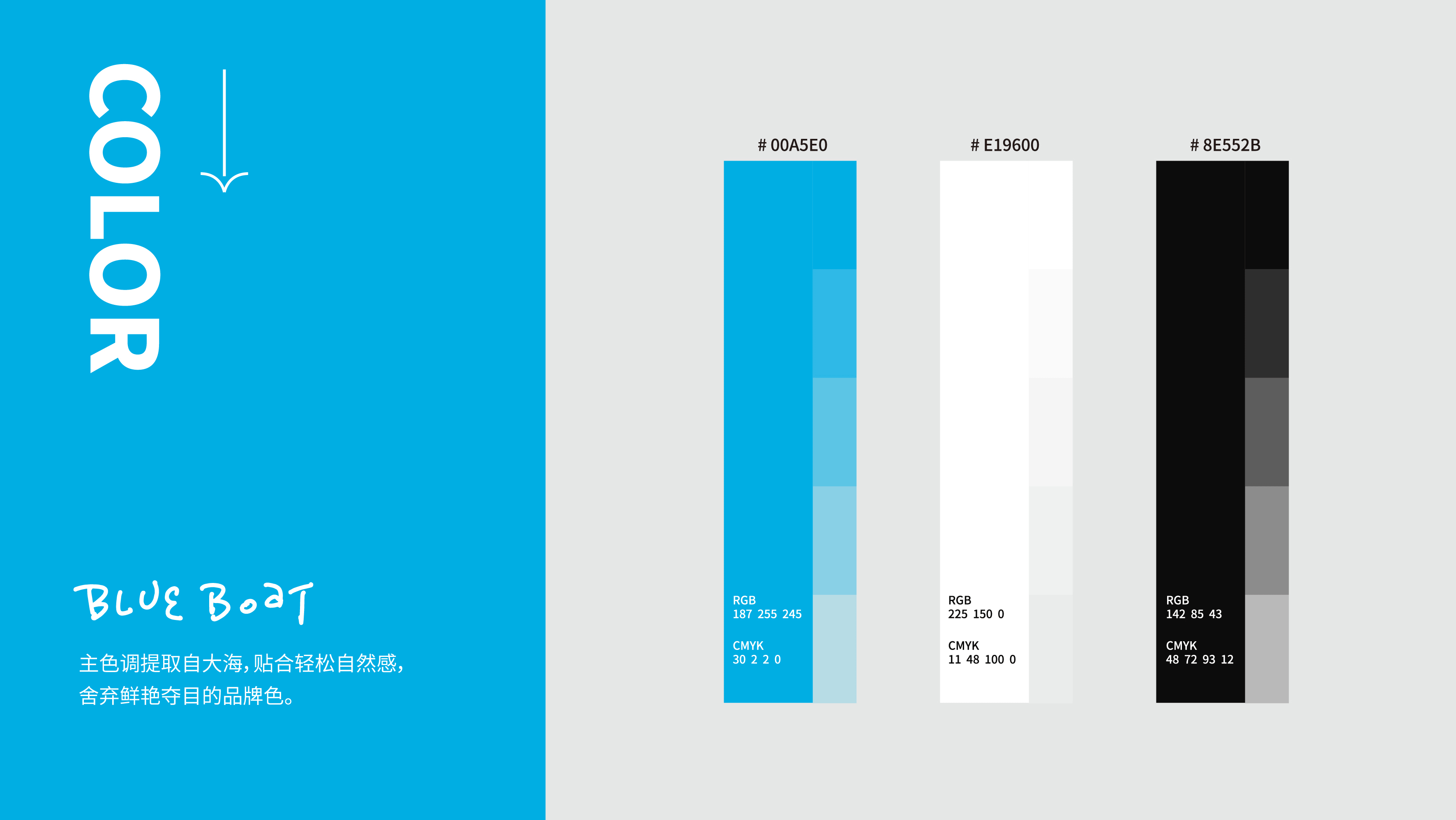 美术馆咖啡品牌全案视觉设计｜Blue Boat（图ZMzQ4NjYyNzY0） - 品牌 - 站酷设计师SayMeow免贵姓猫原创素材 - 站酷ZCOOL
