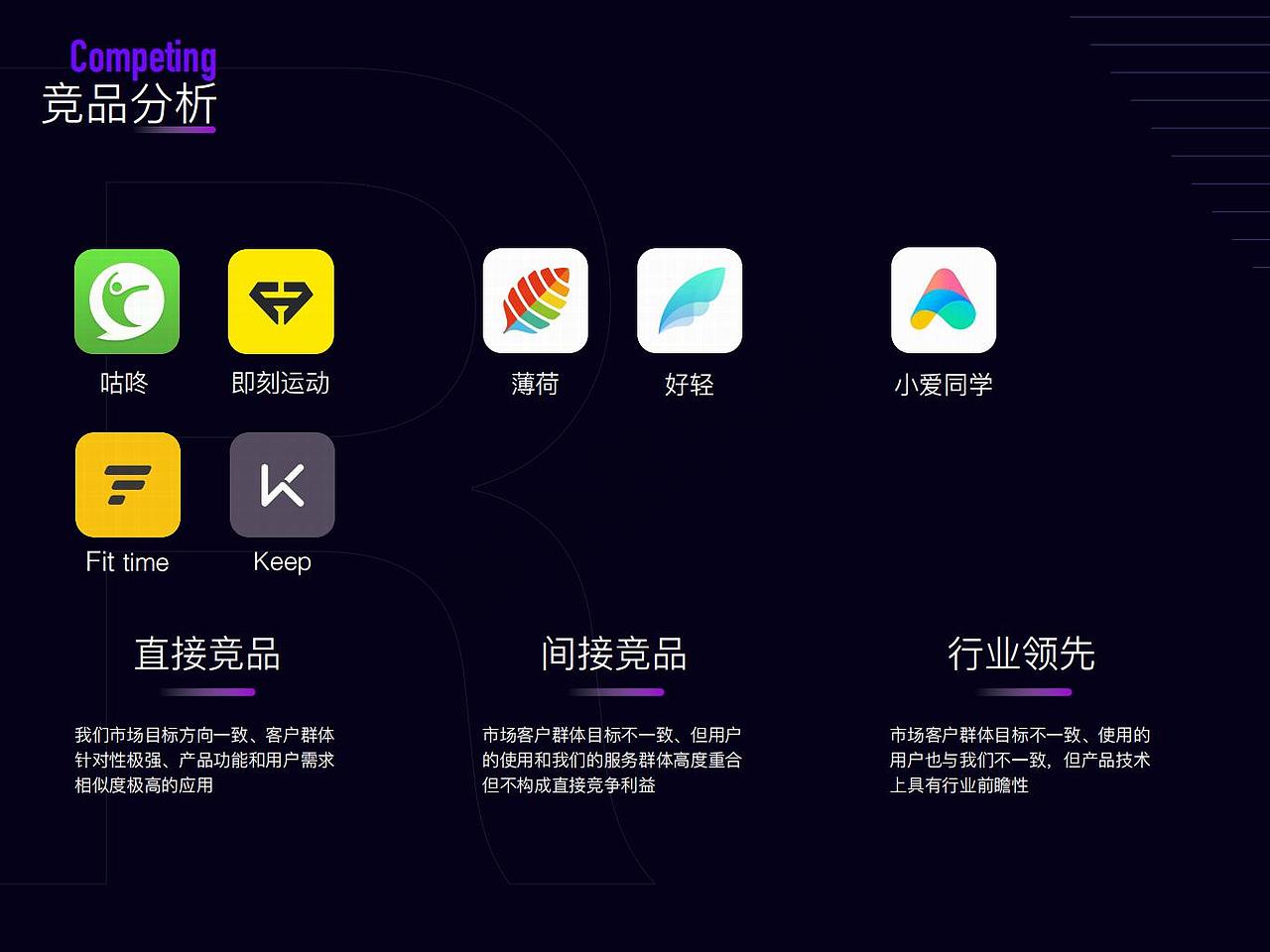 Aric·产品发布会（图ZMzA1OTM1MzMy） - APP界面 - 站酷设计师一颗小火球原创素材 - 站酷ZCOOL
