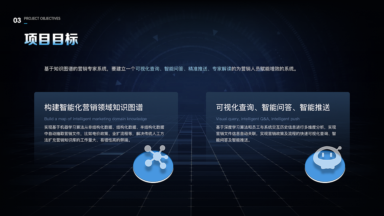 营销知识图谱专家系统（图ZMzM4MDE0MDQ0） - 其他UI - 站酷设计师阿尚o原创素材 - 站酷ZCOOL
