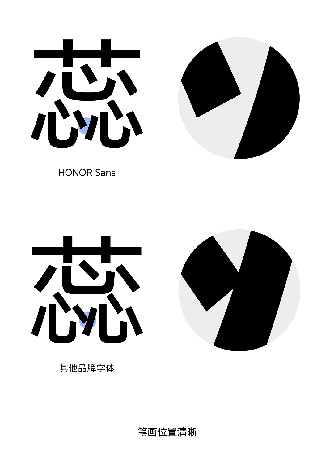 HONOR Sans：双重可变字体，尽享阅读新体验（图ZMzI0NzI5NDgw） - 字体/字形 - 站酷设计师方正字库原创素材 - 站酷ZCOOL