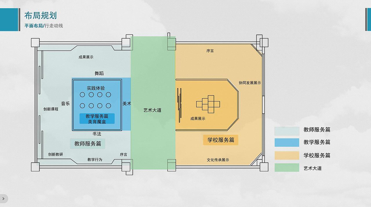 校园文化--艺术展厅（图ZMzYwNDA0NDEy） - 展陈设计 - 站酷设计师瑞澜文化原创素材 - 站酷ZCOOL