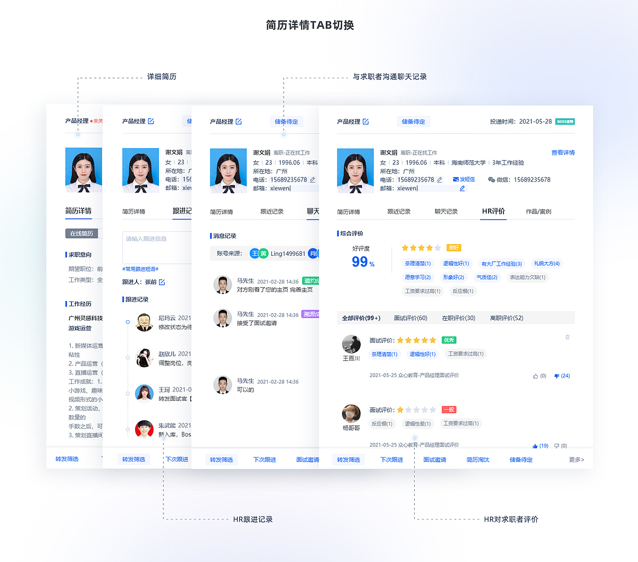 B端——HR SaaS项目复盘整理