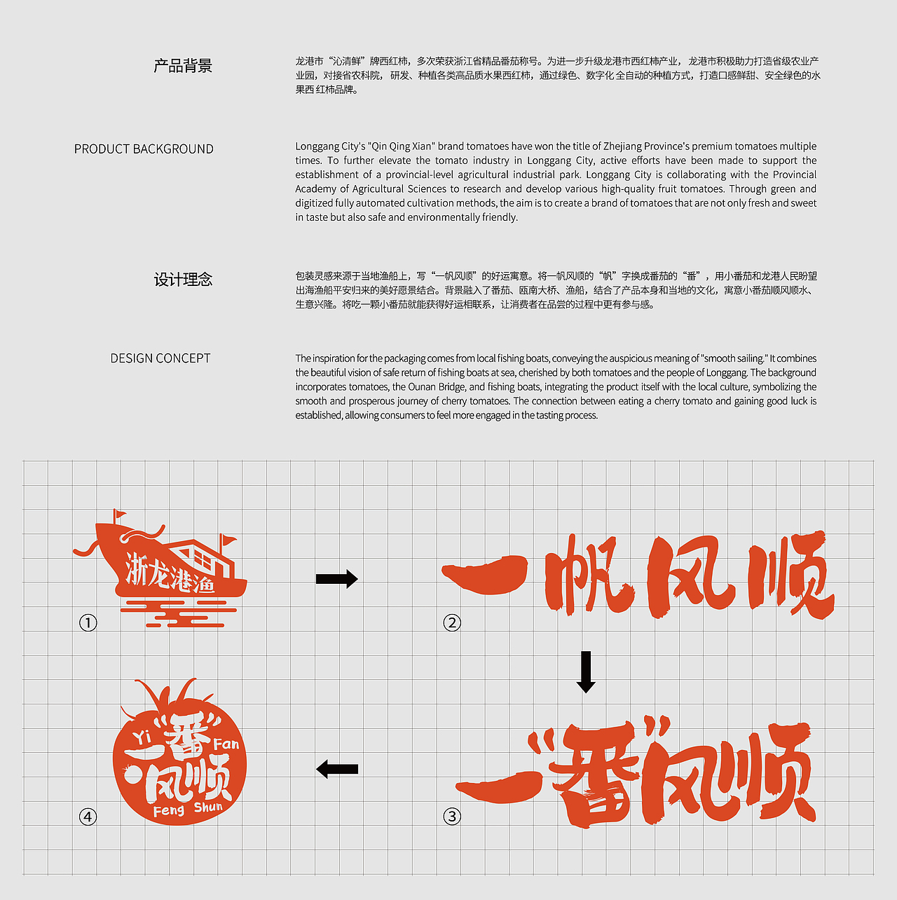 龙港特产包装设计集合（图ZMzYxMzc4Njg4） - 包装 - 站酷设计师王比森bsen原创素材 - 站酷ZCOOL