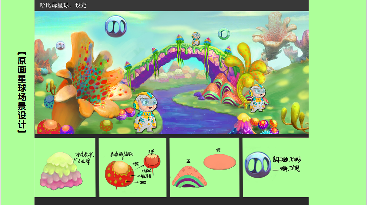 三维动画《外星人来了》原画设计