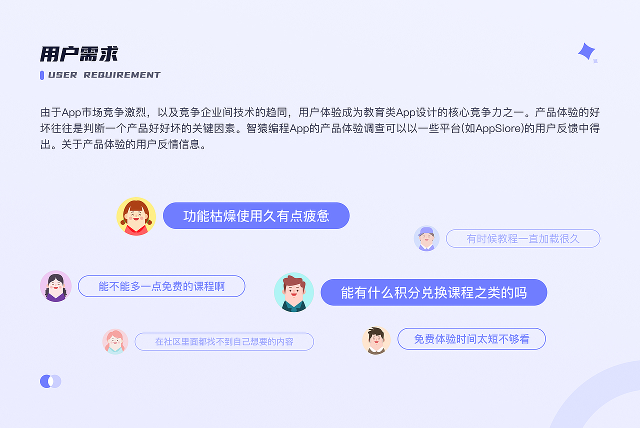 教育类APP改版 | 智猿编程（图ZMzYzODAxNDg0） - APP界面 - 站酷设计师罗老C原创素材 - 站酷ZCOOL