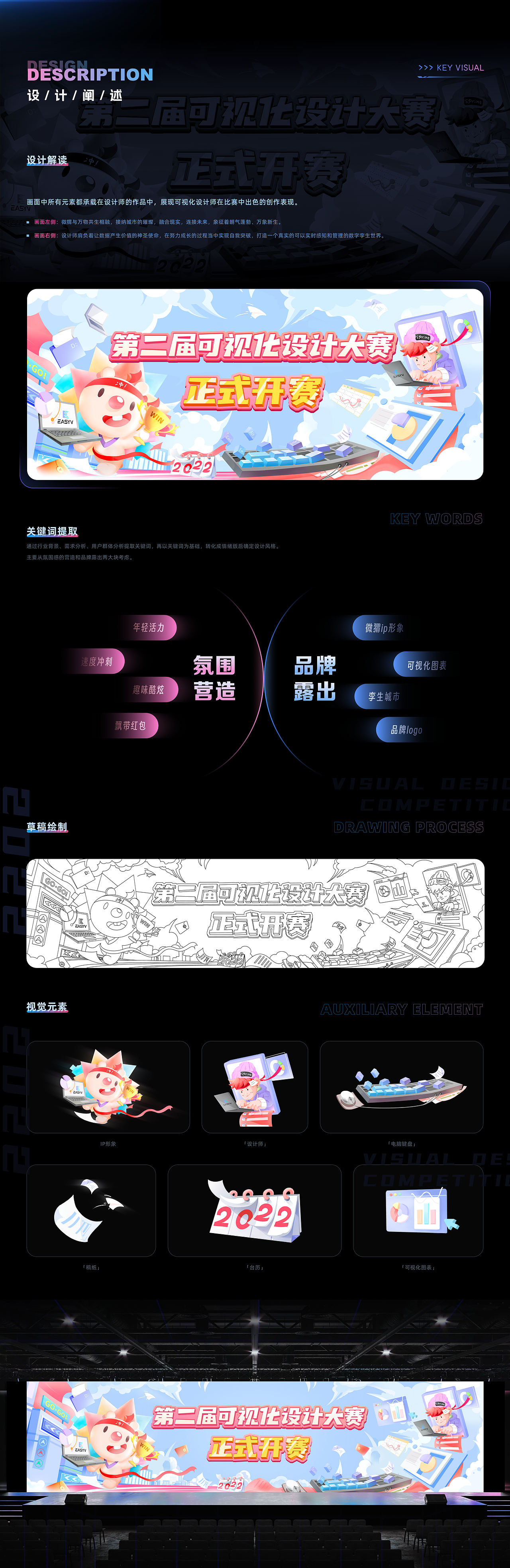 易知微品牌运营设计作品合集（图ZMzMzMzc1MDYw） - 运营设计 - 站酷设计师EasyV数字孪生原创素材 - 站酷ZCOOL