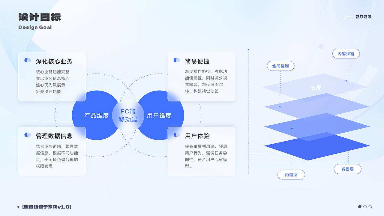 2023-2024作品集（图ZMzYzMDg1MjI4） - APP界面 - 站酷设计师萝卜丝儿Sherry原创素材 - 站酷ZCOOL