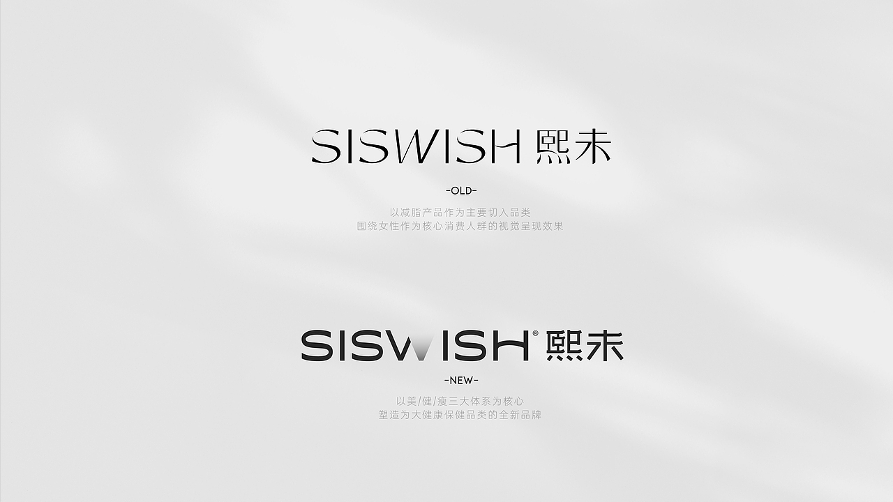 熙未-大健康/保健品类-品牌升级+包装SKU视觉框架升级