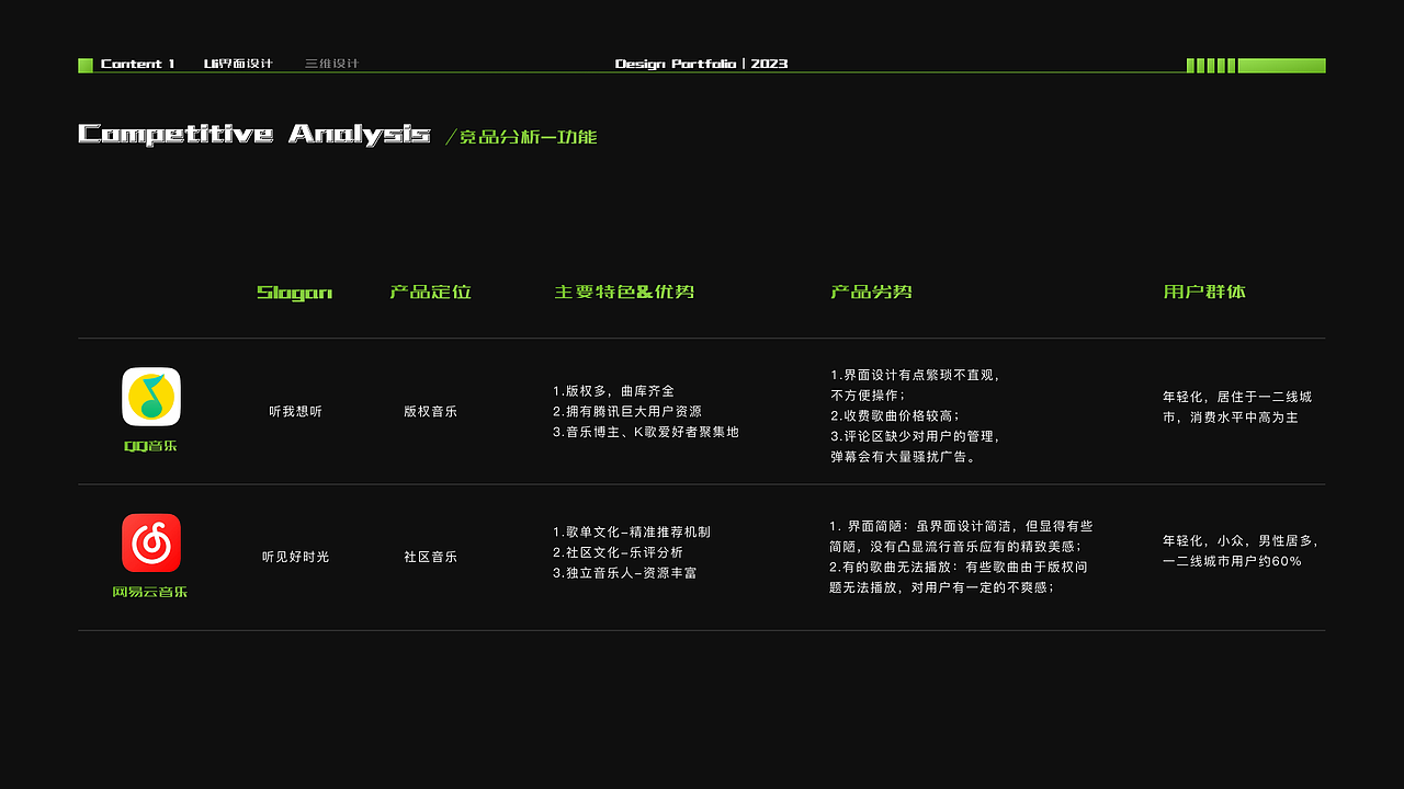 UI&3D个人作品集