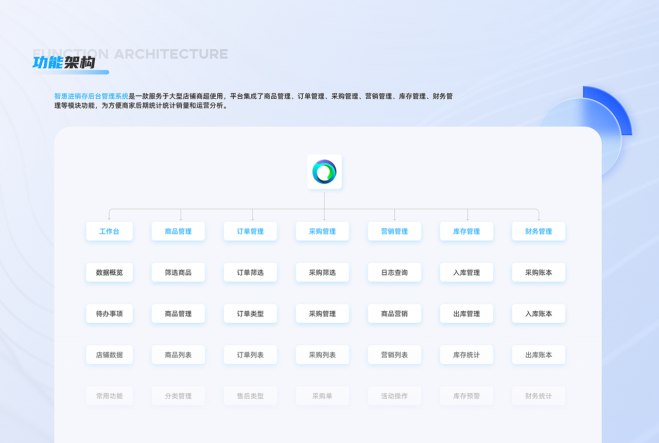 23年作品集（图ZMzQ0MzQxMTcy） - APP界面 - 站酷设计师096L原创素材 - 站酷ZCOOL