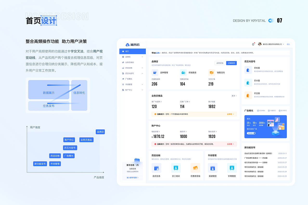 UI/UX作品集（图ZMzQxMzk0Njcy） - 软件界面 - 站酷设计师krystal晶原创素材 - 站酷ZCOOL