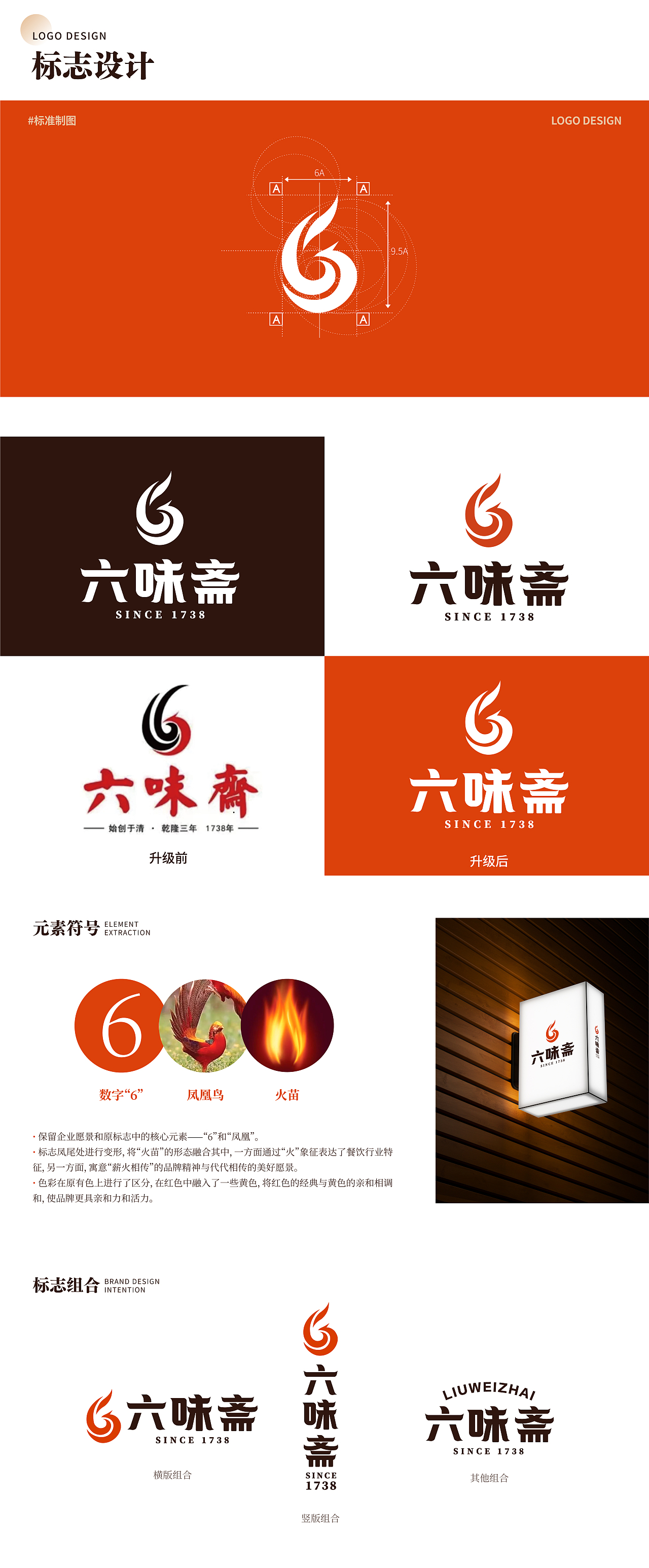 老字号六味斋品牌形象设计升级（图ZMzM4MTAxNTc2） - 品牌 - 站酷设计师多肉芋圆原创素材 - 站酷ZCOOL