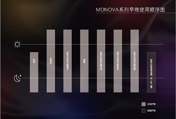 产品手册（图ZMzI4OTMwNDAw） - 海报 - 站酷设计师舒群貽原创素材 - 站酷ZCOOL