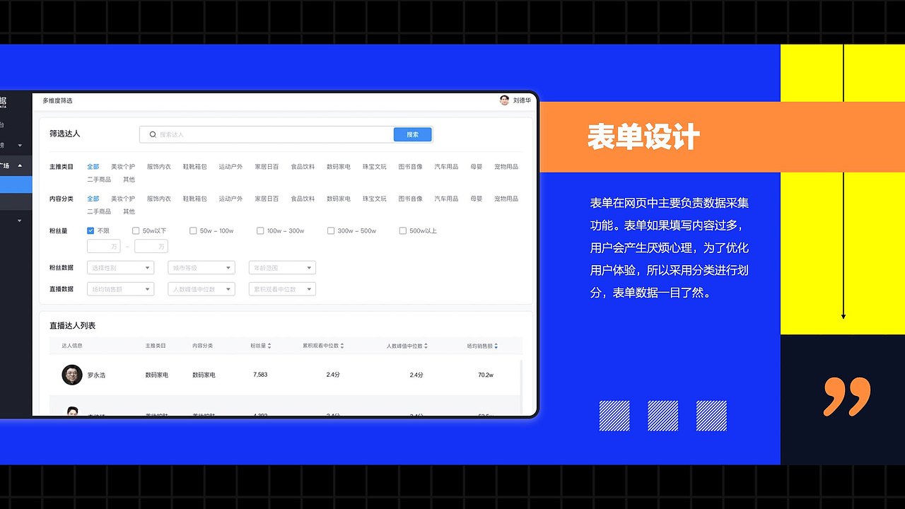 2022作品集（图ZMzAwMzQ5ODM2） - 其他UI - 站酷设计师Z70680956原创素材 - 站酷ZCOOL
