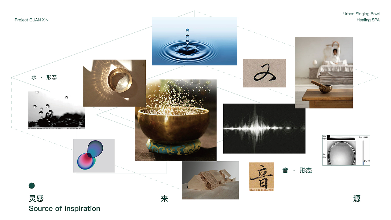观歆 | 颂钵音疗 | LOGO设计（图ZMzU4NjkzNTA0） - Logo - 站酷设计师POOOOON原创素材 - 站酷ZCOOL