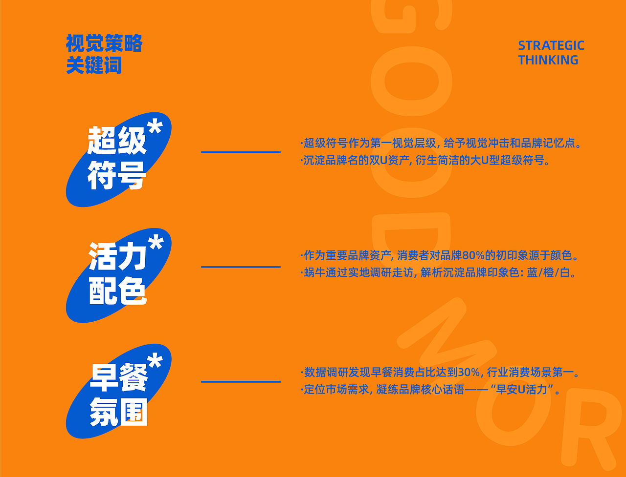 U吧U吧 早安U活力！丨蜗牛快消创意（图ZMzQ4Nzk0MzMy） - 品牌 - 站酷设计师蜗牛快消创意原创素材 - 站酷ZCOOL