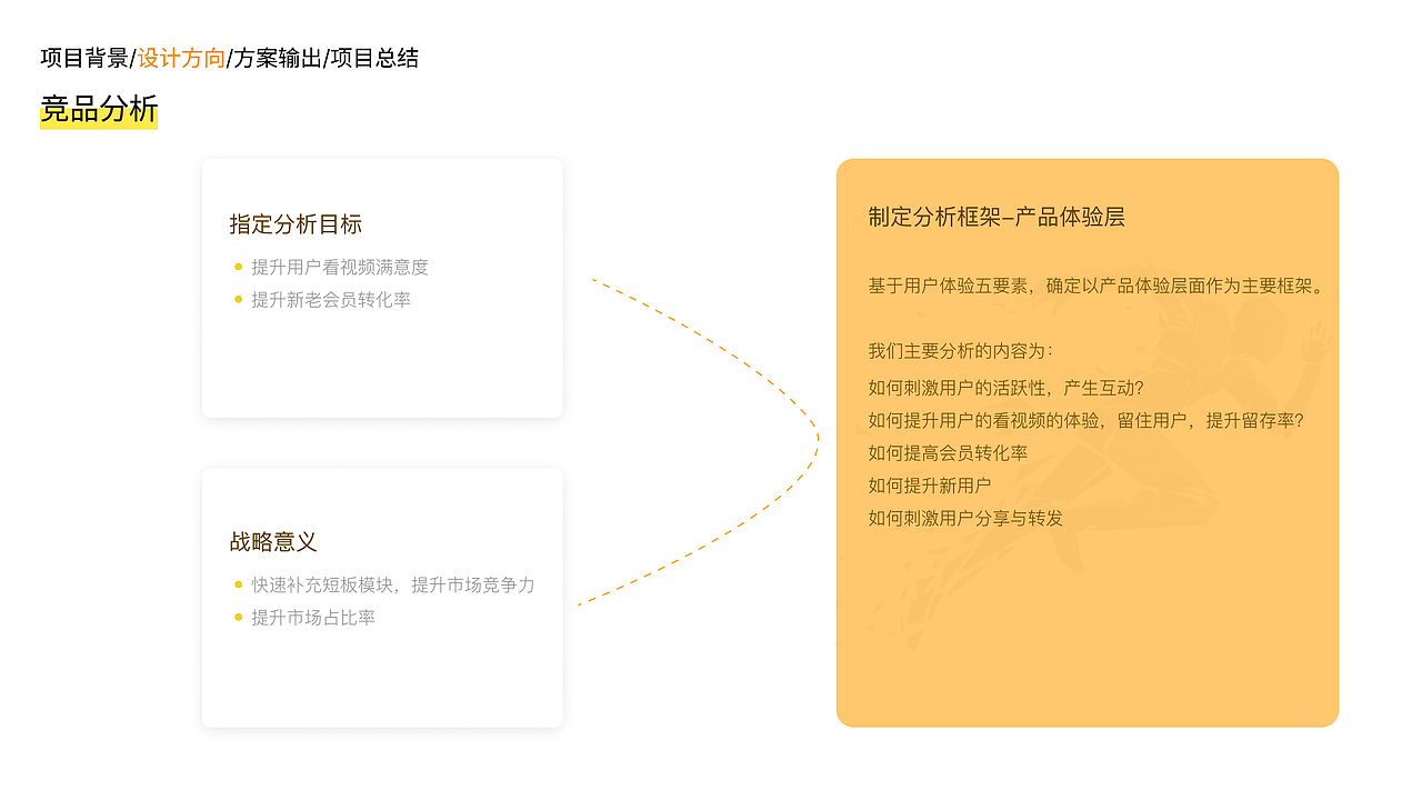 即刻运动设计方案探究（图ZMjk3MzUxOTky） - APP界面 - 站酷设计师重度强迫症患者原创素材 - 站酷ZCOOL