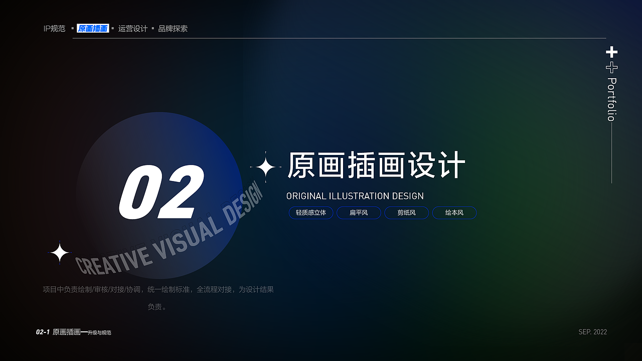 作品集（图ZMzE3MzI4ODgw） - 商业插画 - 站酷设计师大橘AU原创素材 - 站酷ZCOOL