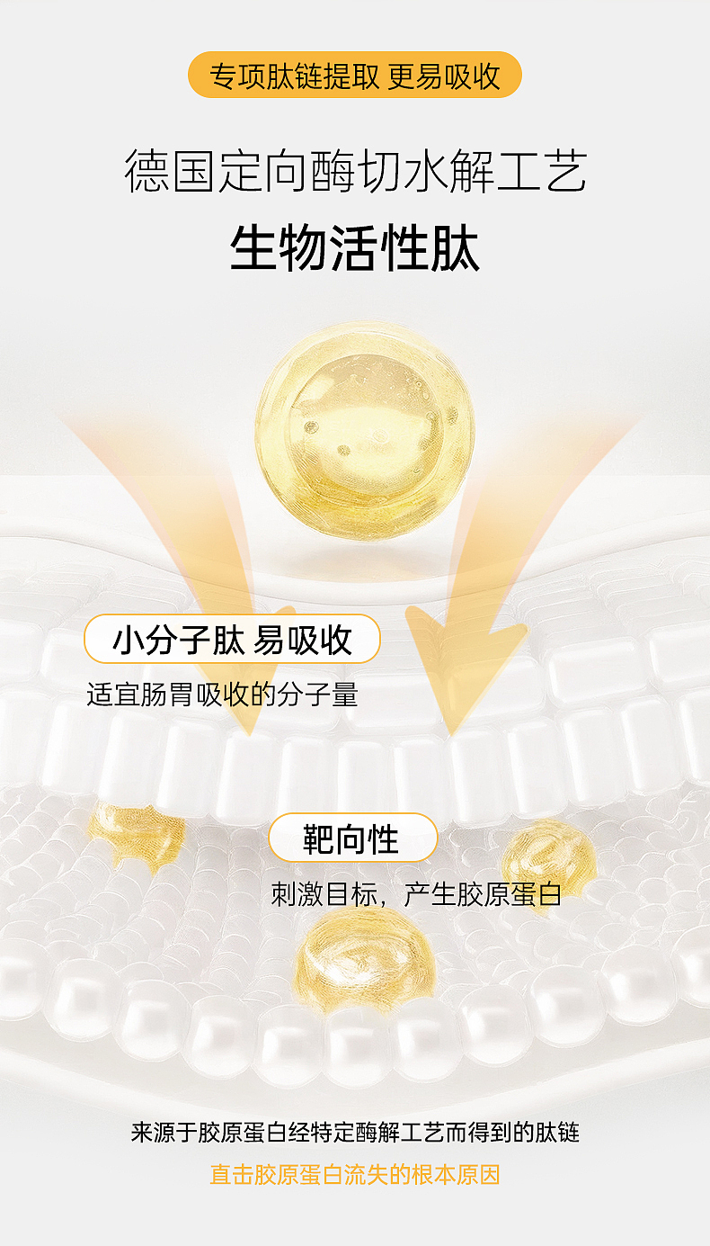 详情页设计|口服美容产品|胶原三肽|C4D+PS+摄影（图ZMzY3MjIxNzI0） - 电商 - 站酷设计师YOO菠萝原创素材 - 站酷ZCOOL