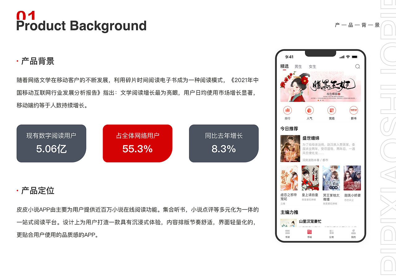 皮皮小说（图ZMzY4NzY1OTg4） - APP界面 - 站酷设计师晚安共我原创素材 - 站酷ZCOOL