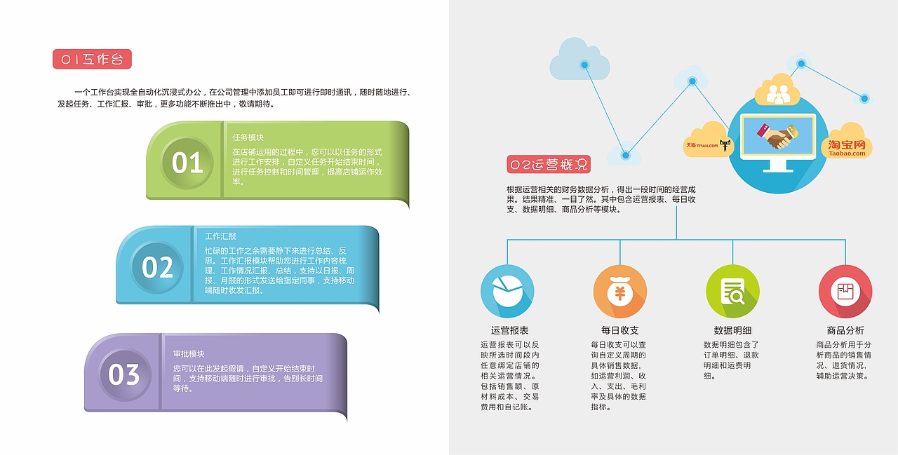 电商宝画册设计