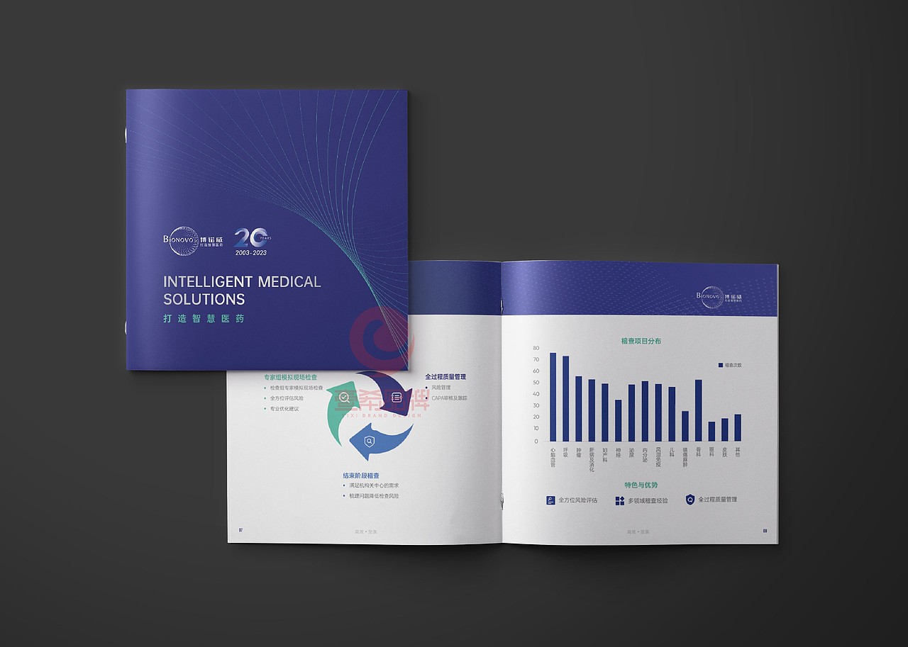 一希品牌设计--智慧医药画册宣传册设计（图ZMzM3MjI5NDQ4） - 书籍/画册 - 站酷设计师一希品牌设计原创素材 - 站酷ZCOOL