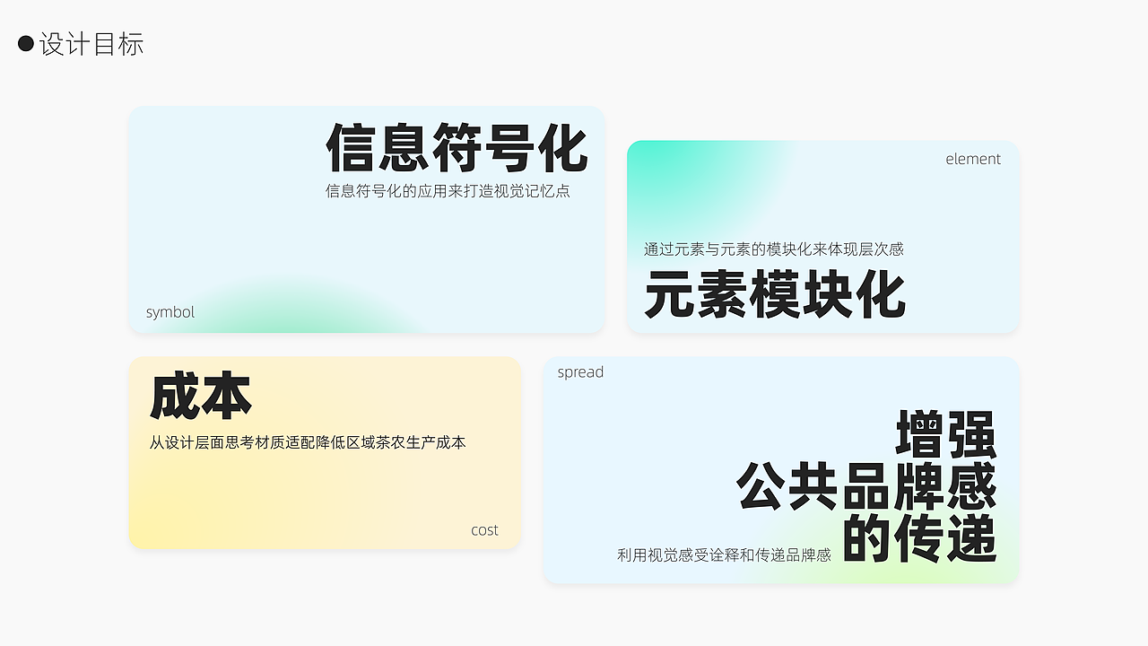 ANSHUNGREEN│包装设计（图ZMzUxMTA5Mjcy） - 产品 - 站酷设计师lucasss0731原创素材 - 站酷ZCOOL