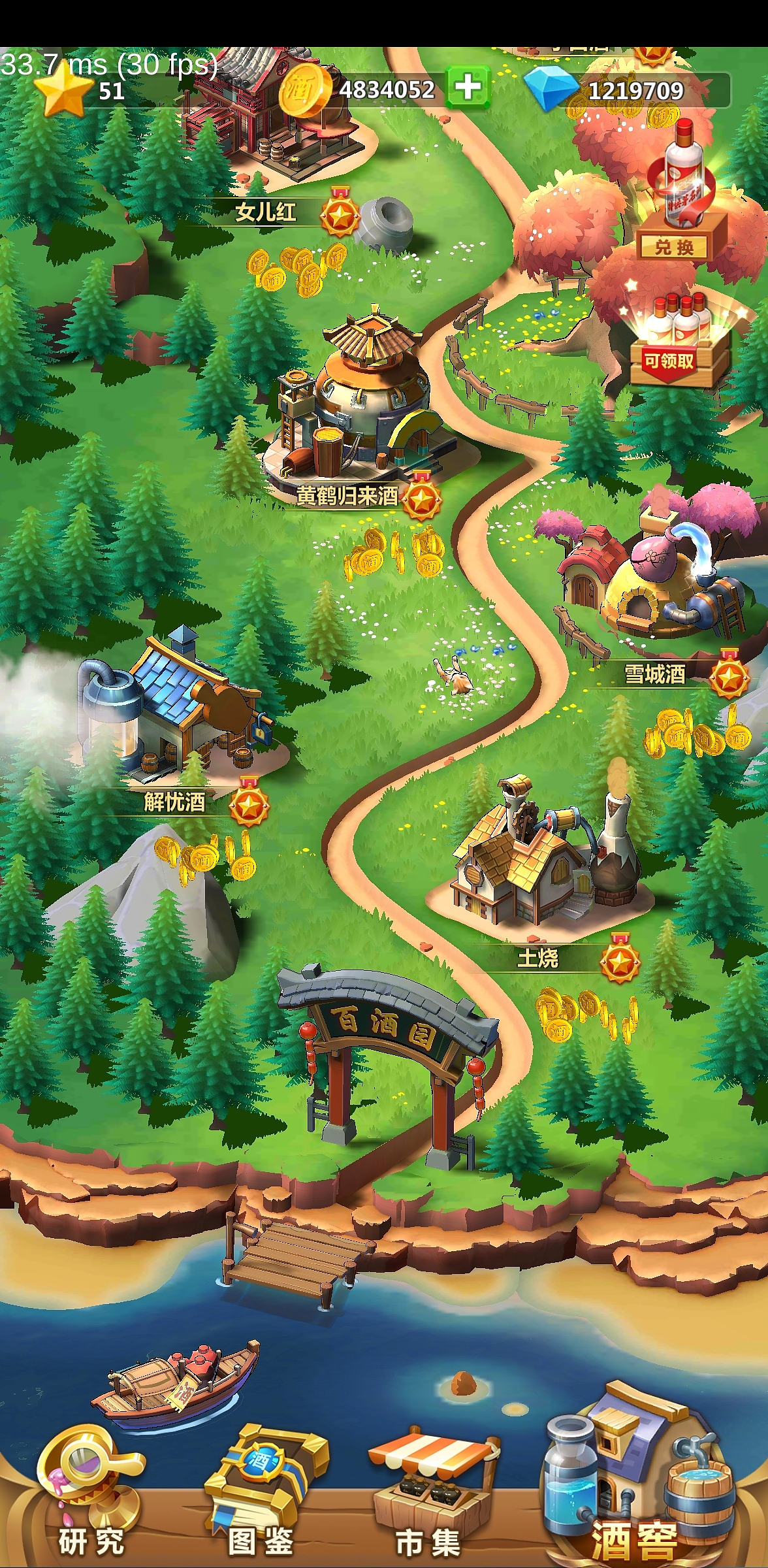 釀酒大師的圖們