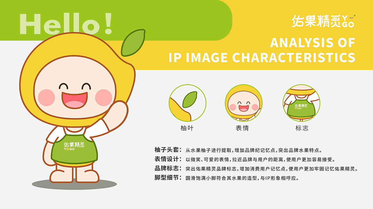 【IP设计】 | 佑果精灵水果品牌形象设计 | 卡通形象