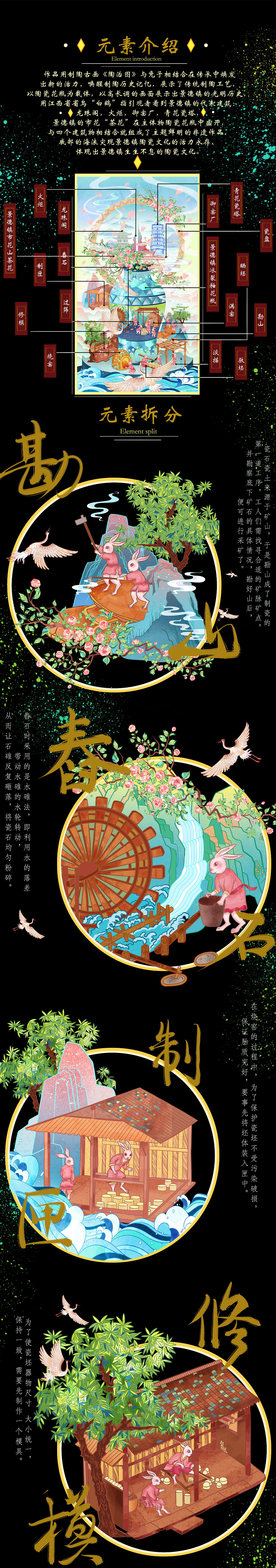 景德镇陶瓷——非物质文化遗产（图ZMzA1MDQ3NTQ0） - 商业插画 - 站酷设计师王莲花儿原创素材 - 站酷ZCOOL