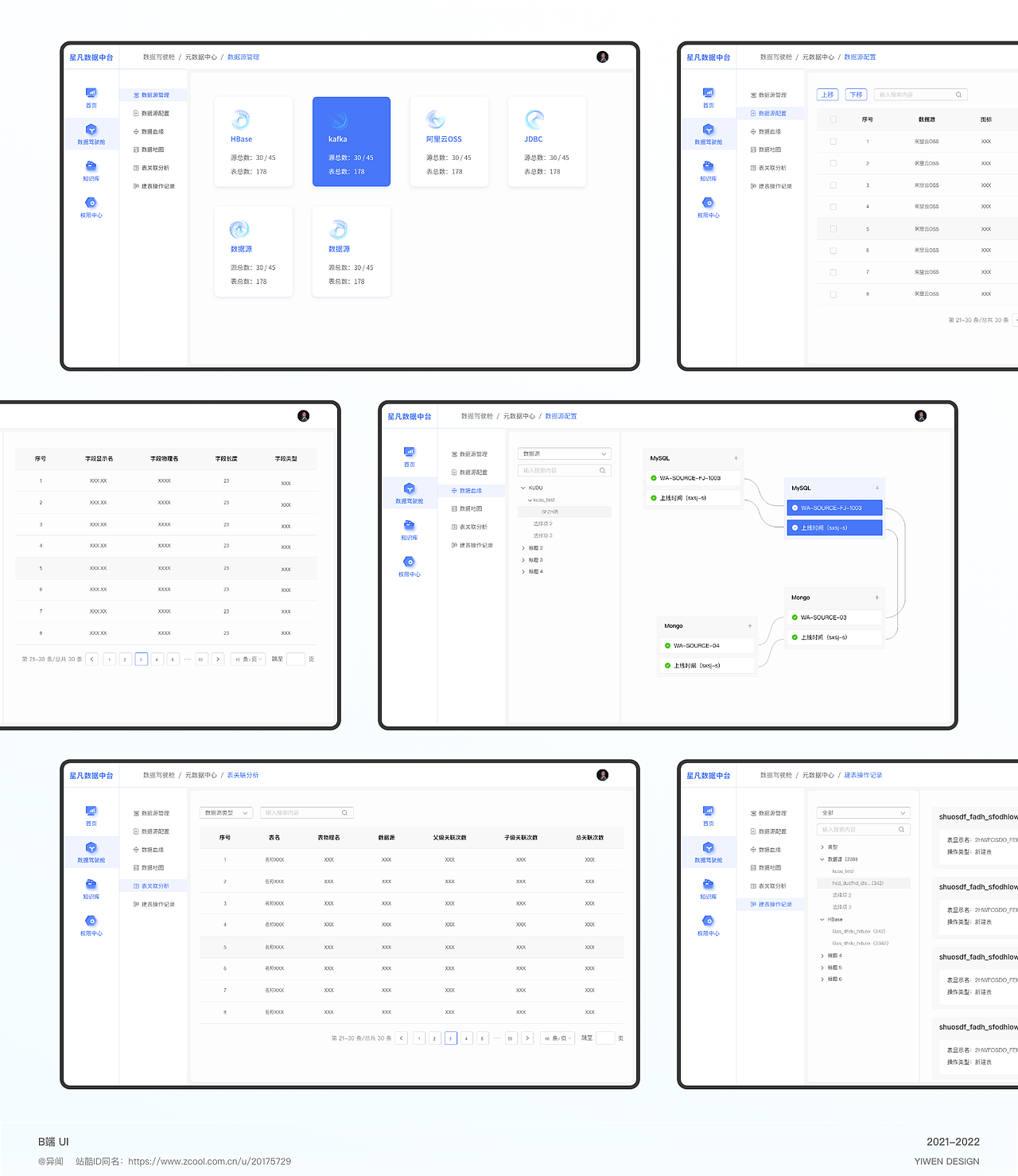 数据中台项目（图ZMzMxNzAwNzQw） - 软件界面 - 站酷设计师异闻原创素材 - 站酷ZCOOL