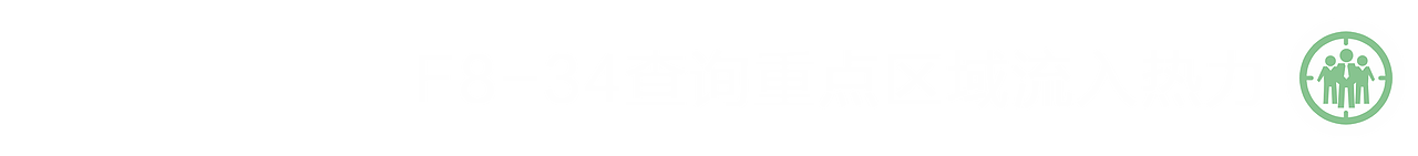 API简称