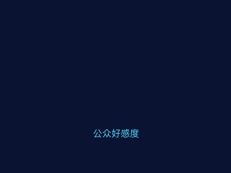 2017年几个大屏项目