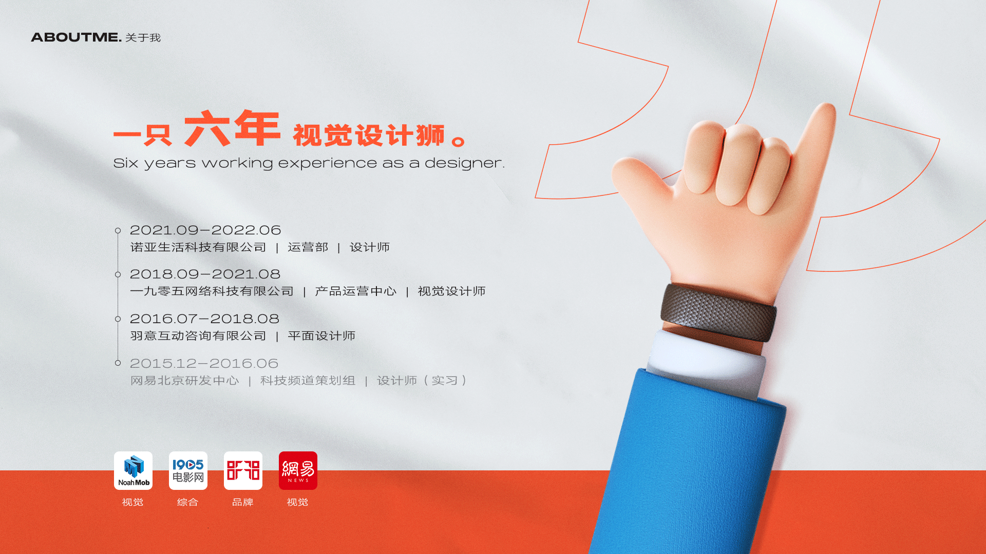 作品集 | 视觉 | 平面 | Neo3day