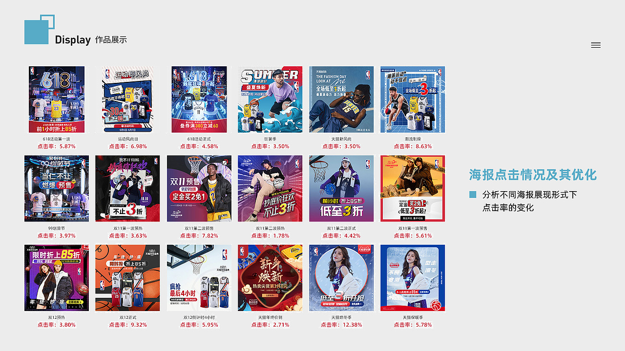2021年个人作品集更新_专注电商设计行业7年（图ZMzAwMzk2OTA4） - 书籍/画册 - 站酷设计师奇异果7e原创素材 - 站酷ZCOOL