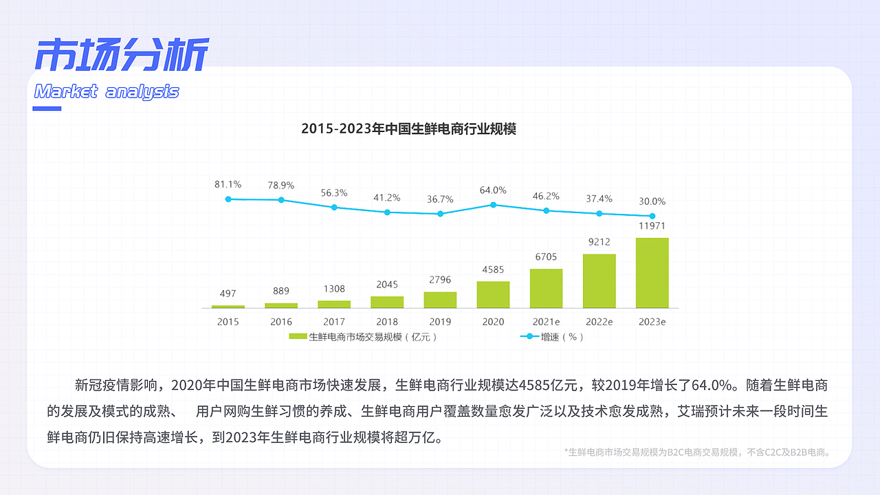 2021-2022作品集（图ZMzA1NjM5Njgw） - 其他UI - 站酷设计师北方嗯原创素材 - 站酷ZCOOL