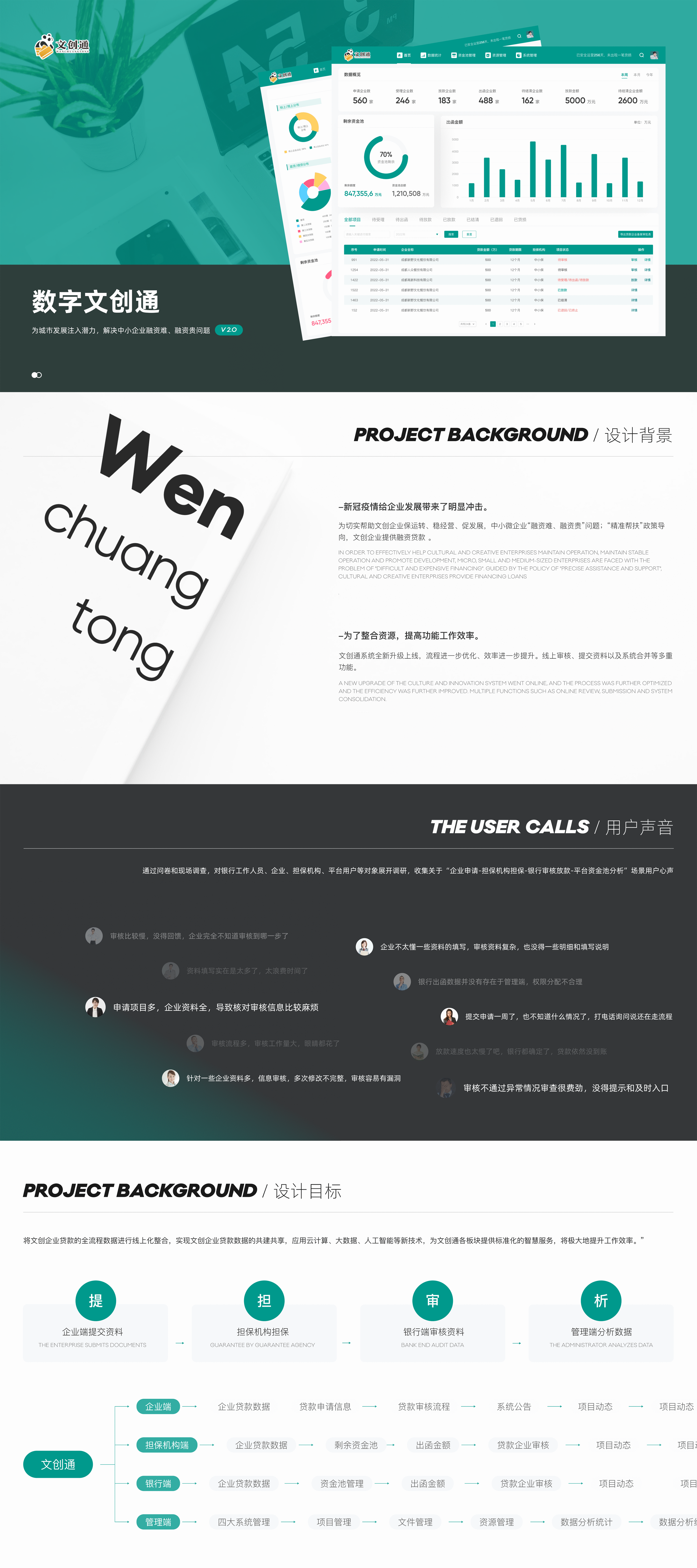 文创通（图ZMzE5NjA0MDM2） - APP界面 - 站酷设计师我想领社保了原创素材 - 站酷ZCOOL