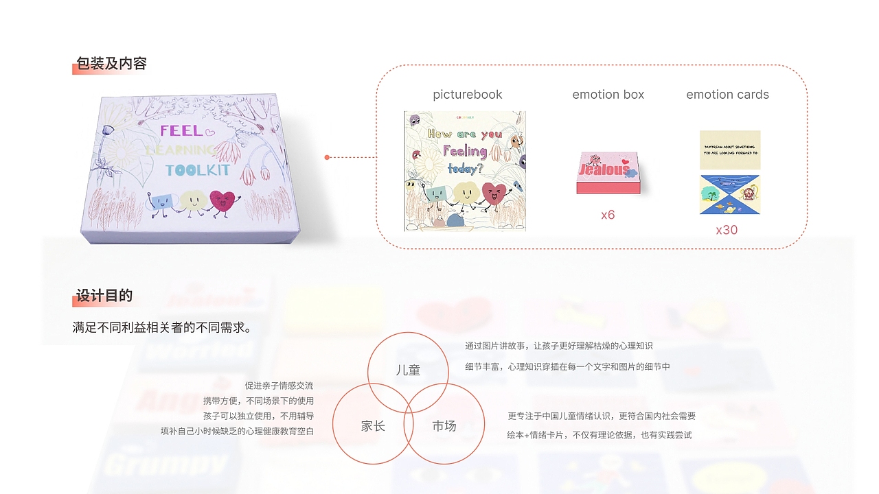 训练儿童情绪的创新体验设计（图ZMzM4NDk1MDgw） - 玩具 - 站酷设计师榛子巧克力不加榛原创素材 - 站酷ZCOOL