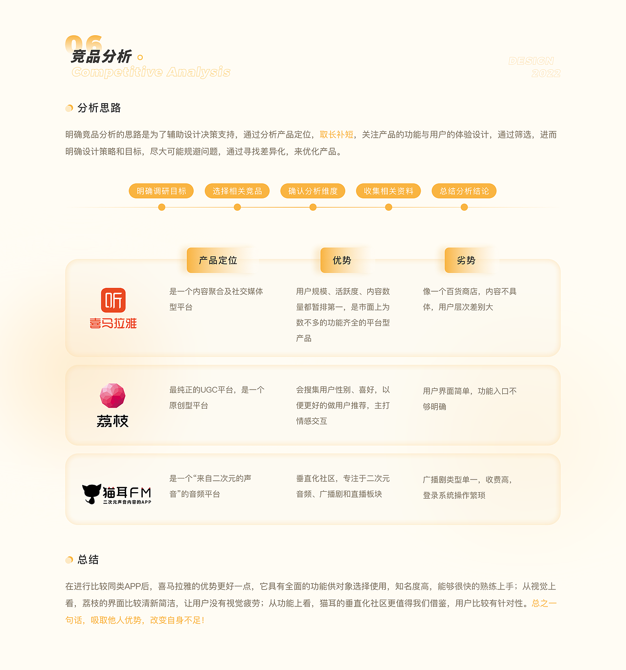 2022年UI作品集（图ZMzI3MzA4NTY4） - APP界面 - 站酷设计师乌托邦的云原创素材 - 站酷ZCOOL