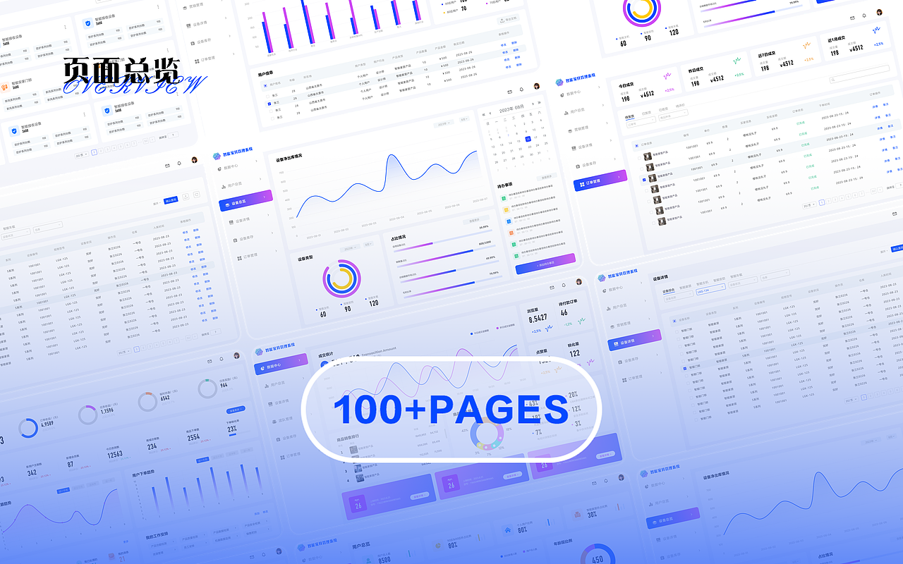 2024B端作品集总结