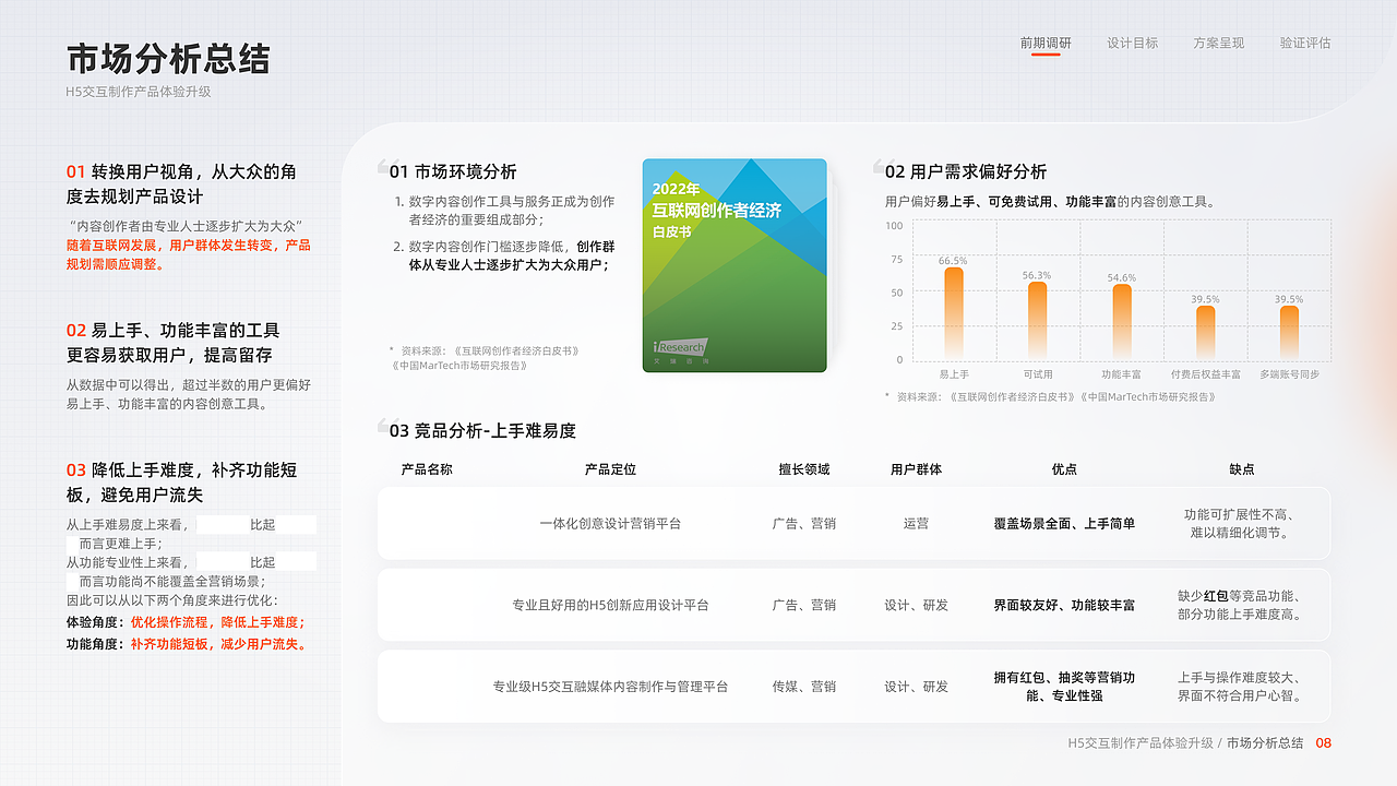 2023 交互 & UI 作品集