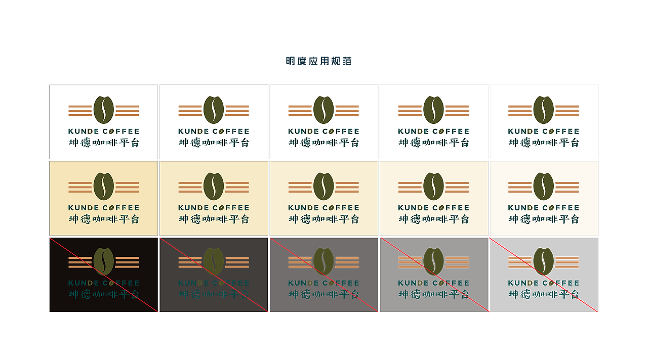 K-U-N-D-E咖啡平台