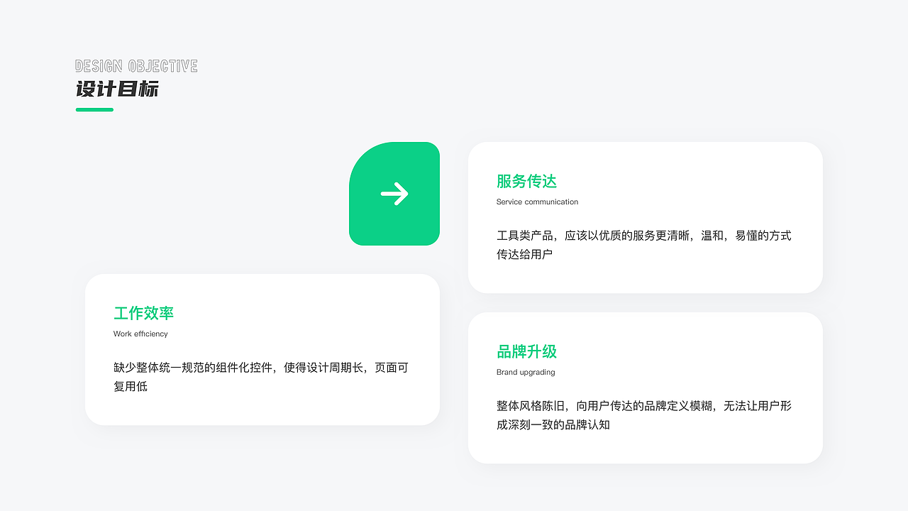 2021-2023·作品合集（图ZMzQzMTkzNTI0） - APP界面 - 站酷设计师Yana_yyh原创素材 - 站酷ZCOOL