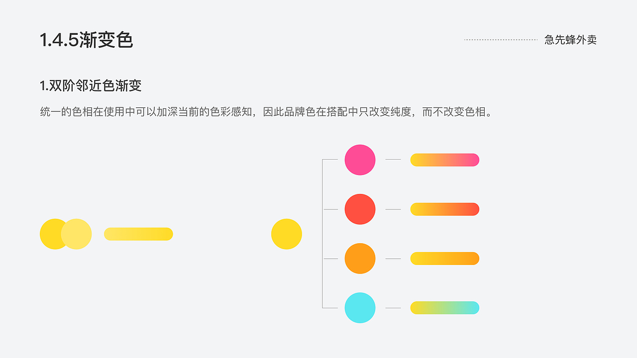 急先蜂设计规范1.0（图ZMzA2ODA3NDgw） - APP界面 - 站酷设计师lanmi鱼鱼原创素材 - 站酷ZCOOL