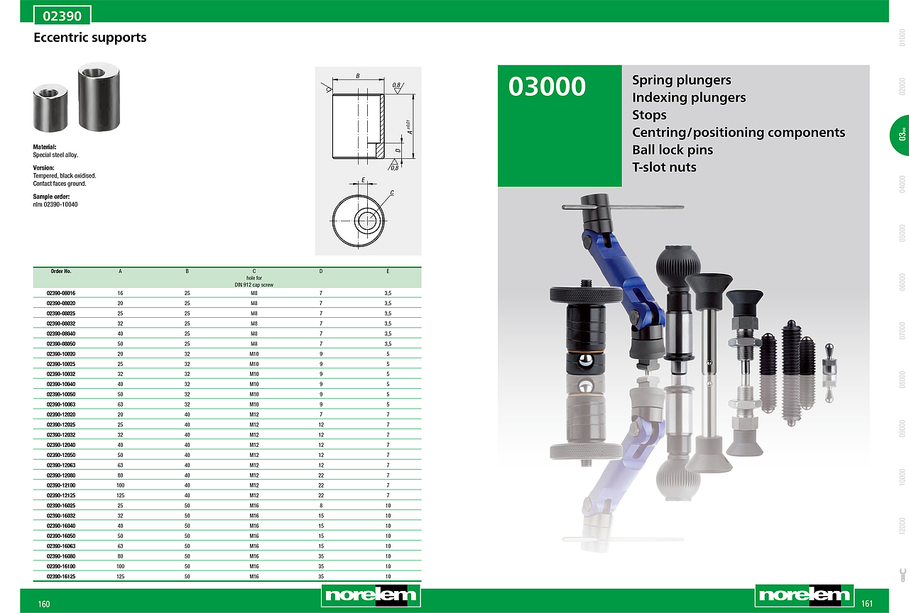 分享 · 德国norelem诺瑞朗工业标准件产品画册