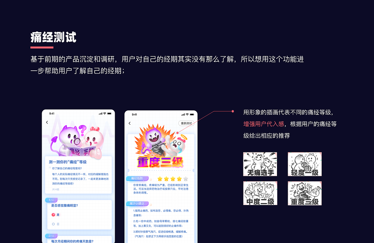女性健康项目复盘（图ZMzU0NzA2MzY4） - 软件界面 - 站酷设计师小木喵原创素材 - 站酷ZCOOL