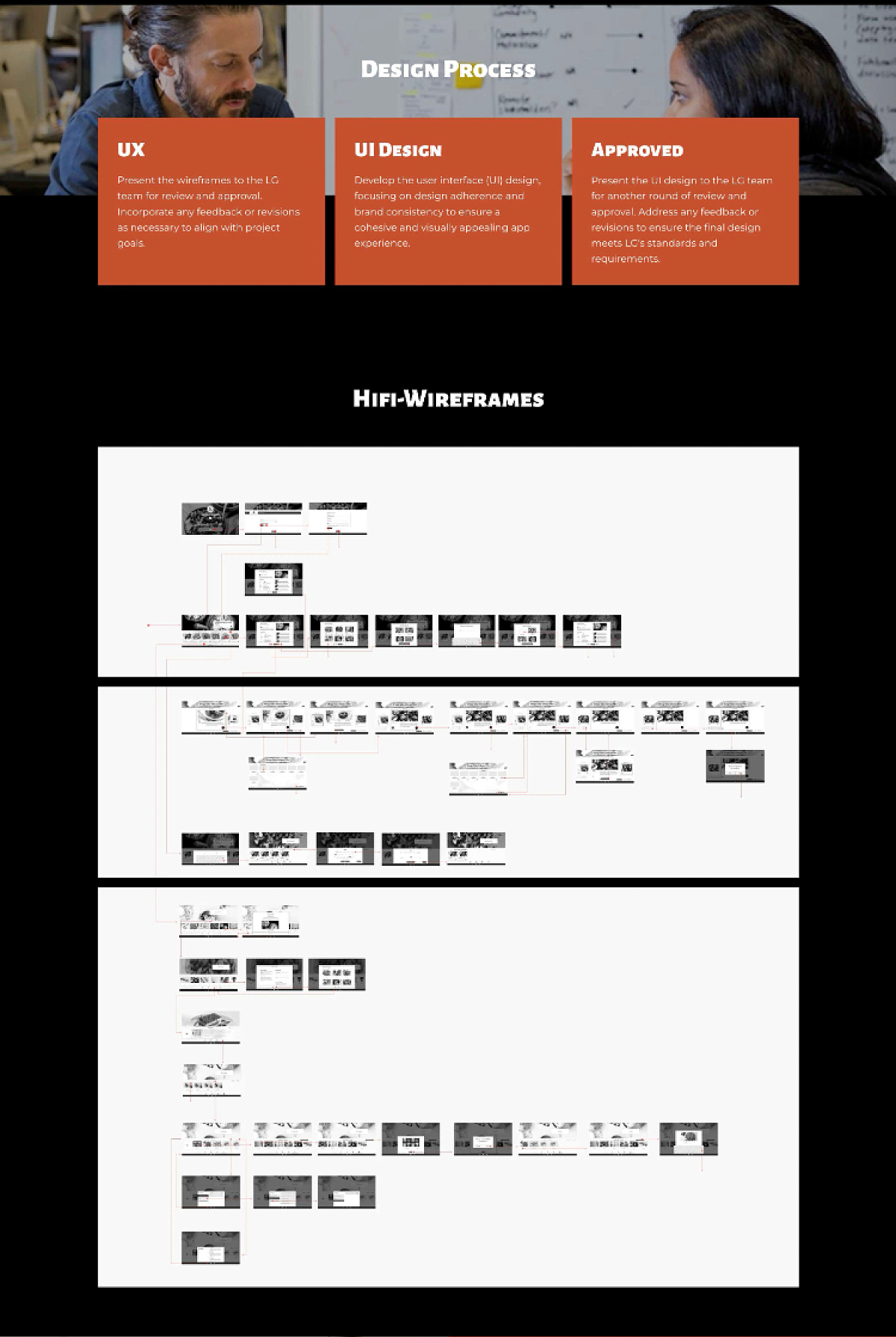 GE Kitchen Hub（图ZMzY4NTk4MjQ0） - APP界面 - 站酷设计师SorryMaker1995原创素材 - 站酷ZCOOL